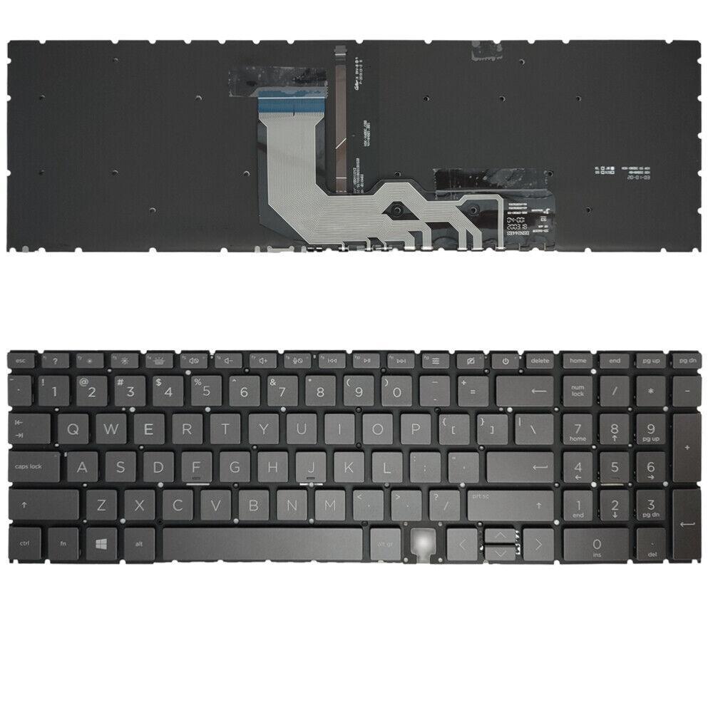 Bàn phím laptop HP Envy 17-CG 17-CG000, 15-ED000, 15-ED0002TX, 15-EE000 (LED, BH 6TH, Vân tay kế ALT)